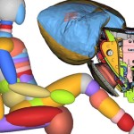 New Airbag Technology In The 2015 Ford Mustang