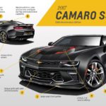 2017-Chevrolet-Camaro-SS-50th-Anniversary-01